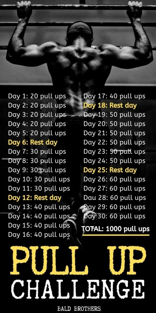 30 Day Pull Up Challenge For Men How To Get Stronger