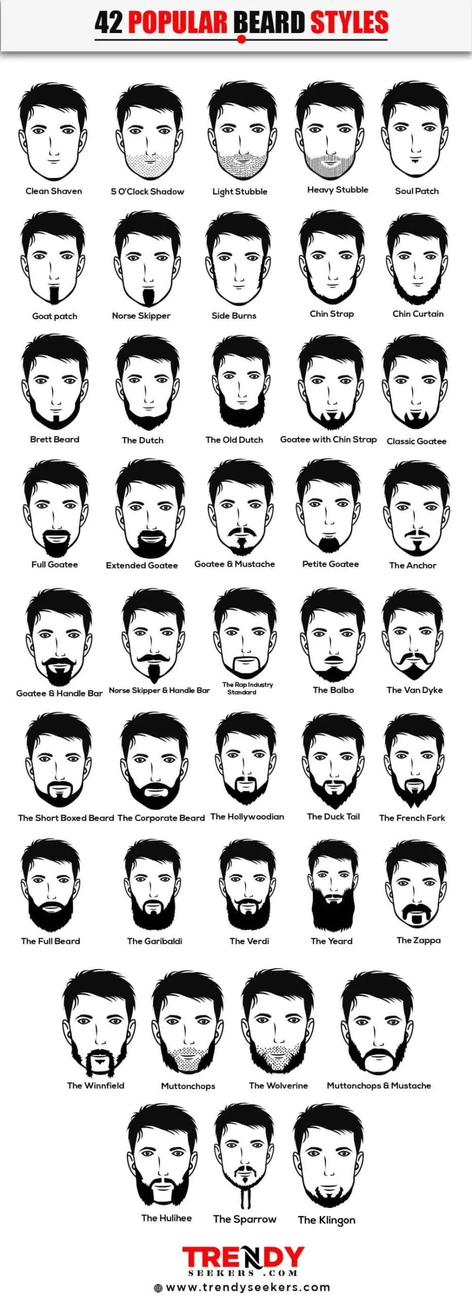 Beard styles for Men