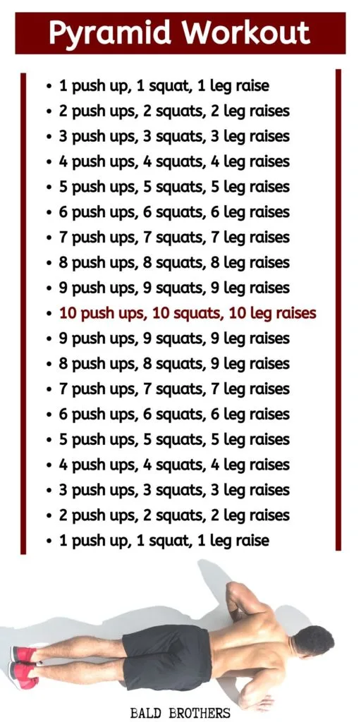 Pyramid discount exercise examples